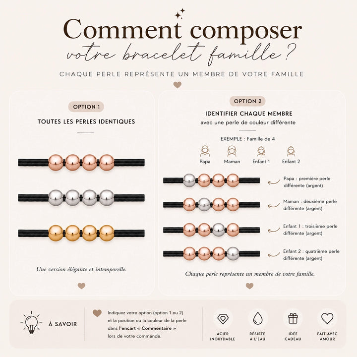 Bracelet famille personnalisé avec anneaux dorés, or rose et argentés sur cordon coloré, symbole des membres de la famille