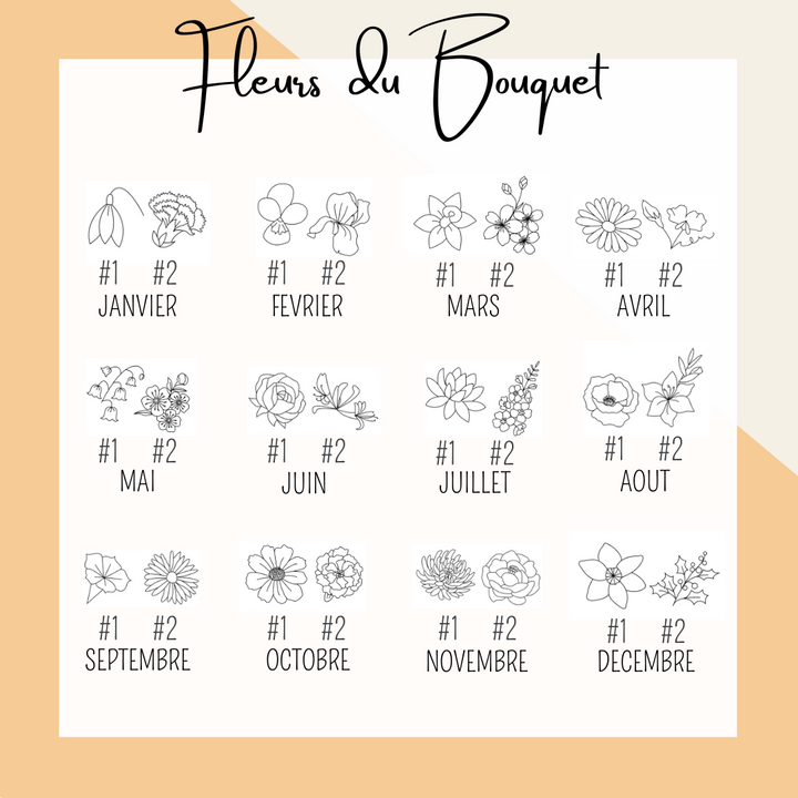 Fleurs pour bouquet de naissance