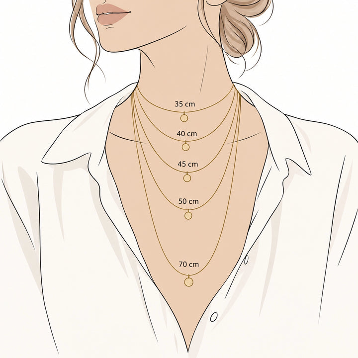 Guide des tailles pour colliers bliche